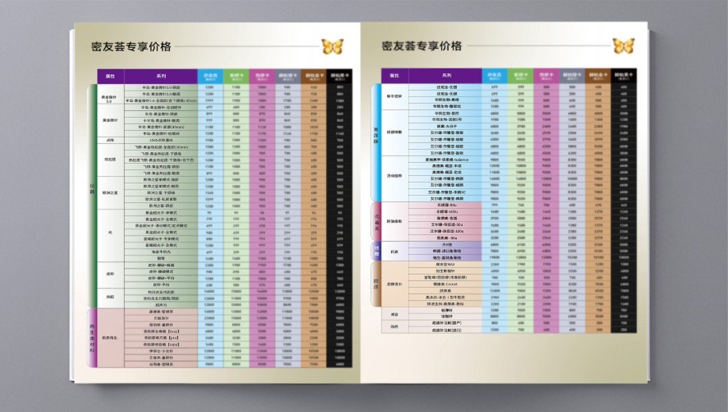 会员独有价格体系